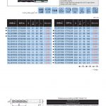 ดอกเอ็นมิล กัดหยาบฟันละเอียด ยาว ชุบ TiCN ยี่ห้อ YG