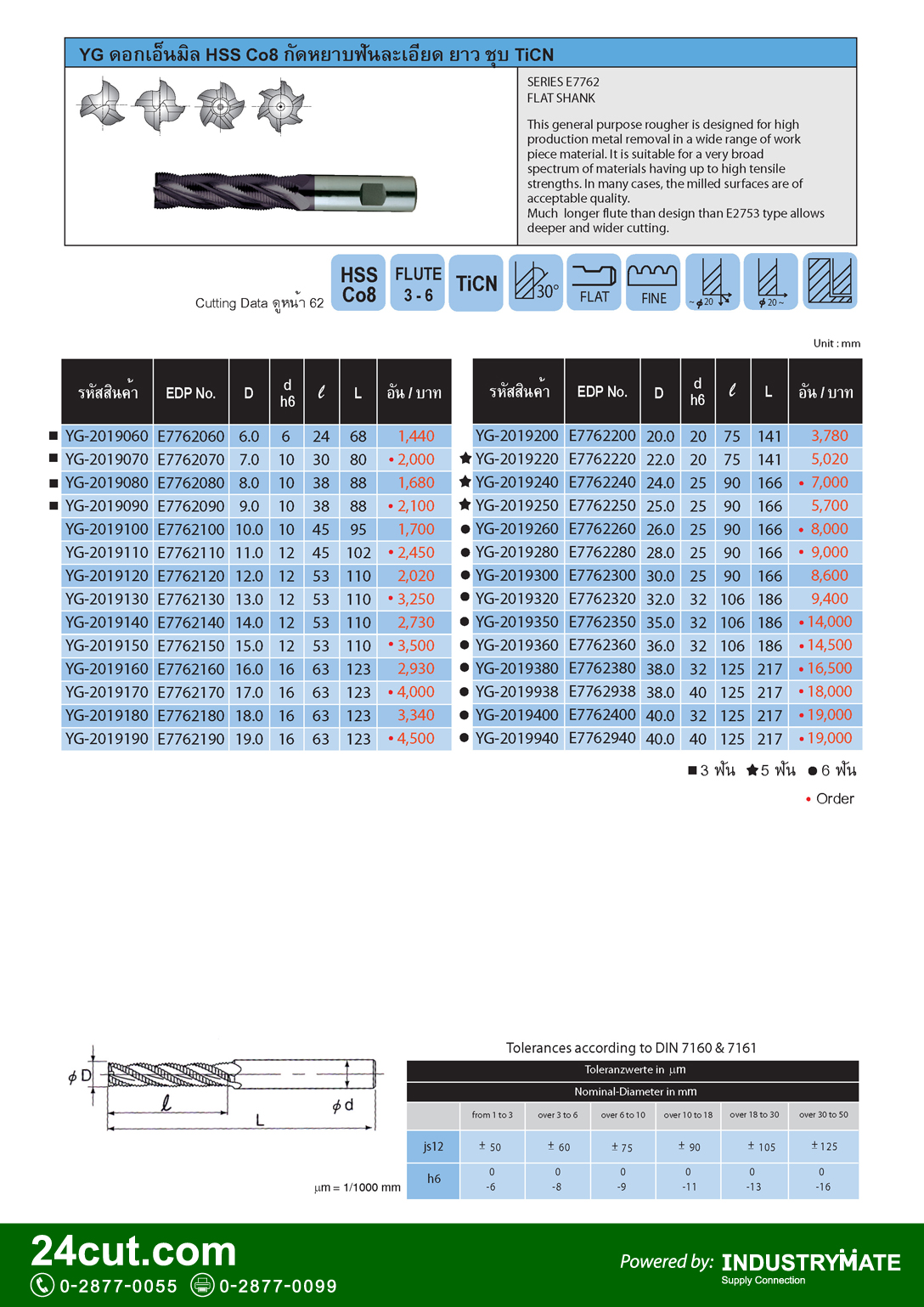 ดอกเอ็นมิล กัดหยาบฟันละเอียด ยาว ชุบ TiCN ยี่ห้อ YG
