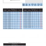 ดอกเอ็นมิล HSS CO8 คัตเตอร์ มุม R ยี่ห้อ YG