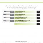 สารบัญดอกเอ็นมิล Tank-Power