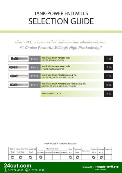 สารบัญดอกเอ็นมิล Tank-Power