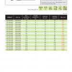 YG ดอกเอ็นมิล Tank Power 2 ฟัน