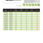 YG ดอกเอ็นมิล Tank Power 4 ฟัน