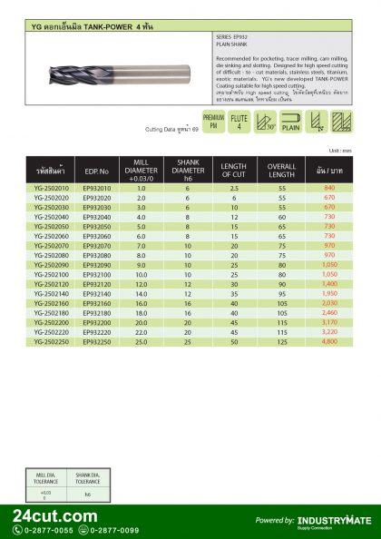 YG ดอกเอ็นมิล Tank Power 4 ฟัน