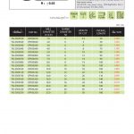 YG ดอกเอ็นมิล Tank Power หัวบอล 2 ฟัน