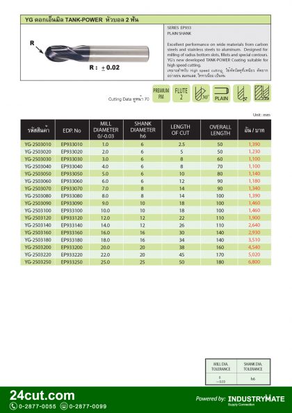YG ดอกเอ็นมิล Tank Power หัวบอล 2 ฟัน