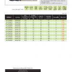 YG ดอกเอ็นมิล Tank Power กัดหยาบ ฟันละเอียด สั้น