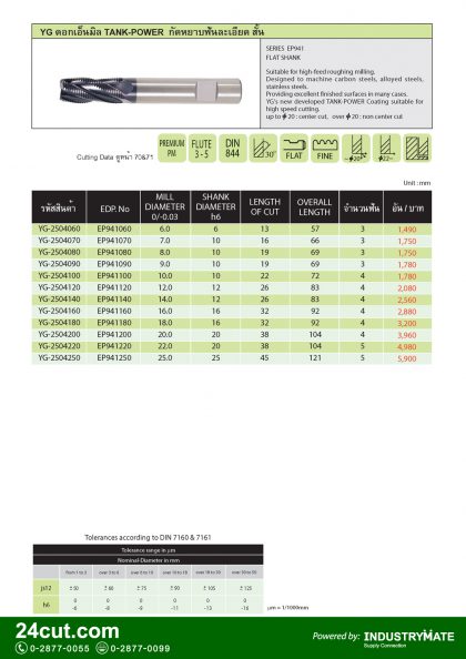 YG ดอกเอ็นมิล Tank Power กัดหยาบ ฟันละเอียด สั้น