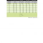 สเปคและรายละเอียดทางเทคนิค ดอกเอ็นมิล YG