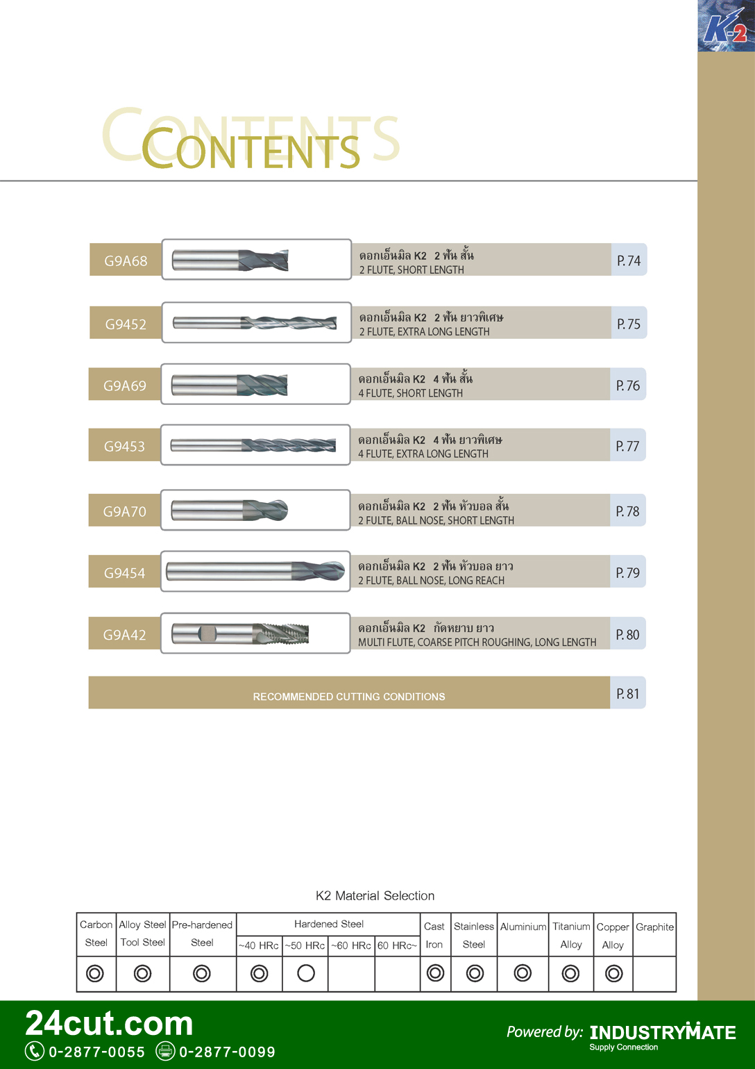 สารบัญดอกเอ็นมิลคาร์ไบด์ K-2 Micro Grain