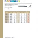 YG ดอกเอ็นมิล K-2 คาร์ไบด์ 2 ฟัน สั้น