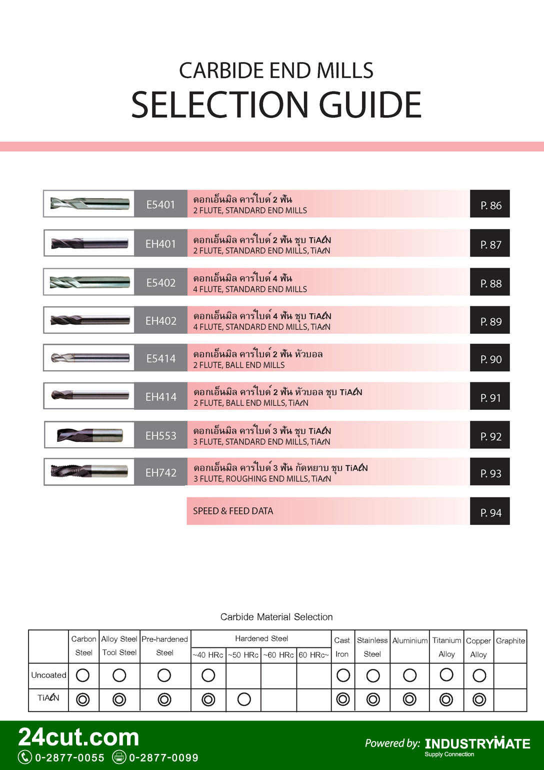 สารบัญดอกเอ็นมิลคาร์ไบด์ ยี่ห้อ YG