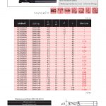 YG เอ็นมิล คาร์ไบด์ 2 ฟัน ชุบ TiAlN
