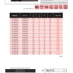 YG เอ็นมิล คาร์ไบด์ 4 ฟัน ชุบ TiAlN