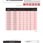 YG เอ็นมิล คาร์ไบด์ 2 ฟัน หัวบอล