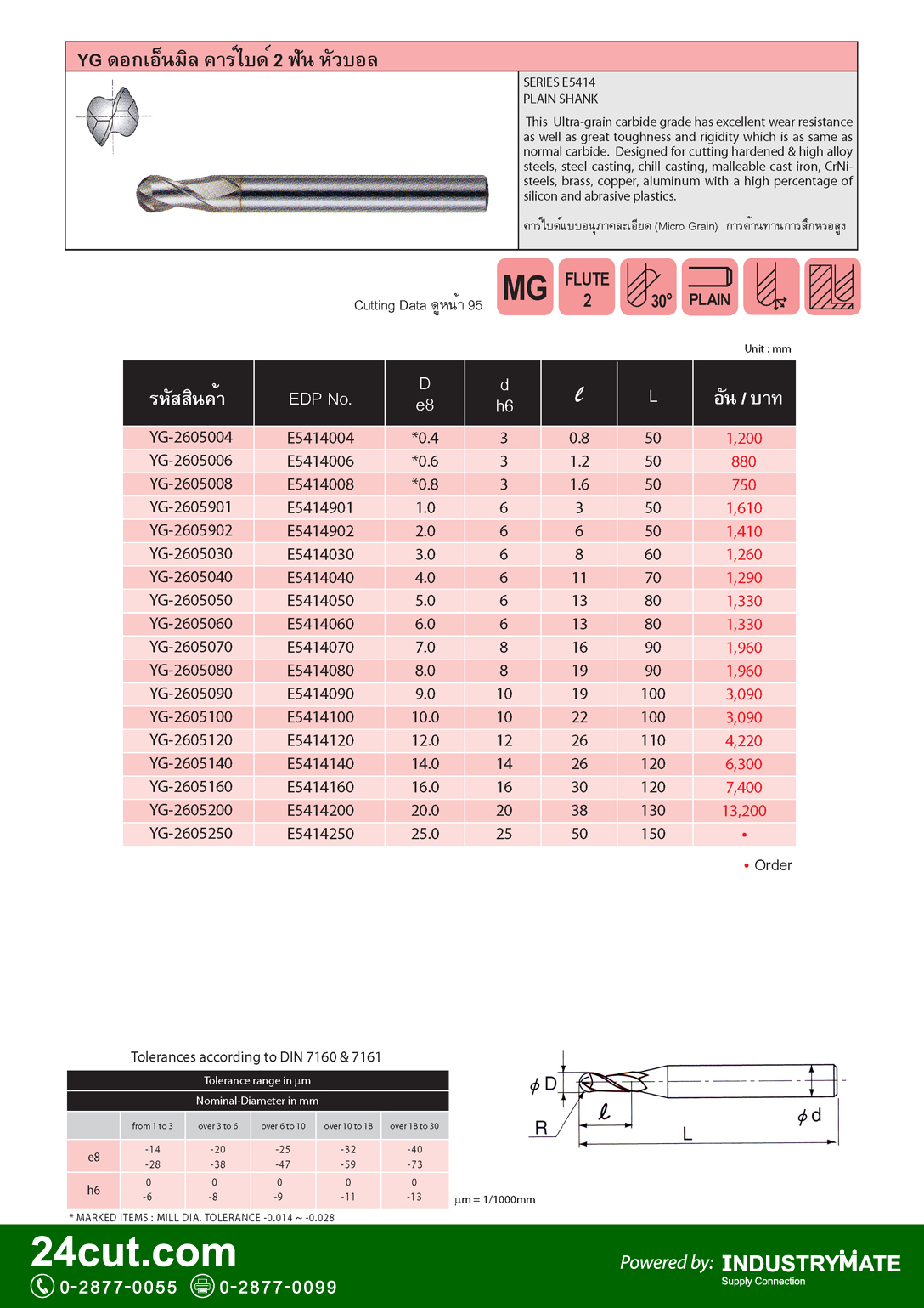 YG เอ็นมิล คาร์ไบด์ 2 ฟัน หัวบอล