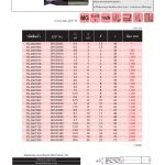 YG เอ็นมิล คาร์ไบด์ 3 ฟัน ชุบ TiAlN